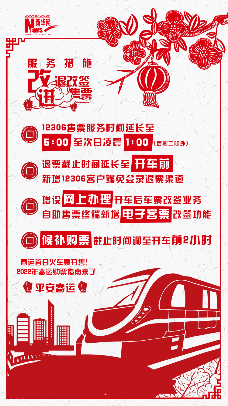 2022年春運(yùn)首日火車票開售！購票指南來了