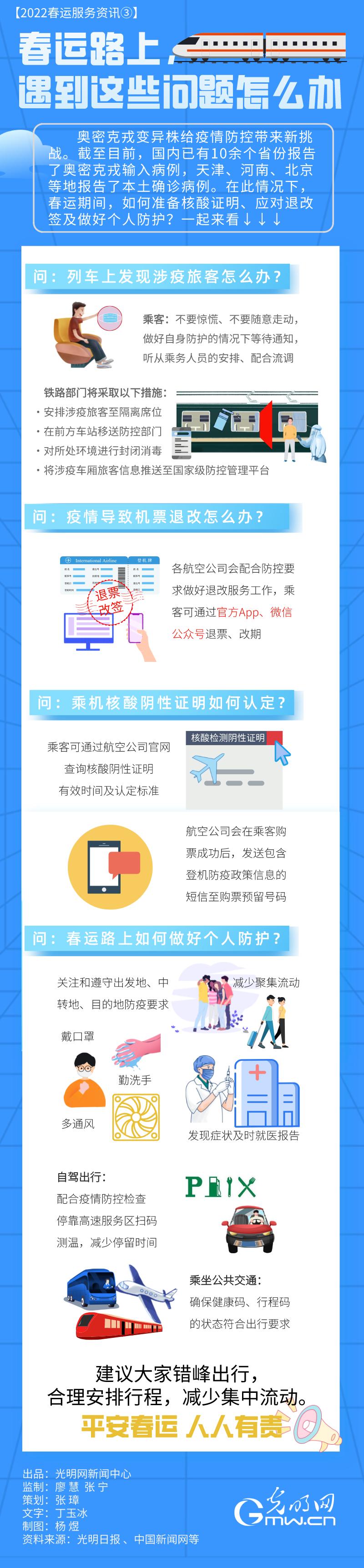 【2022春運服務(wù)資訊③】春運路上，遇到這些問題怎么辦