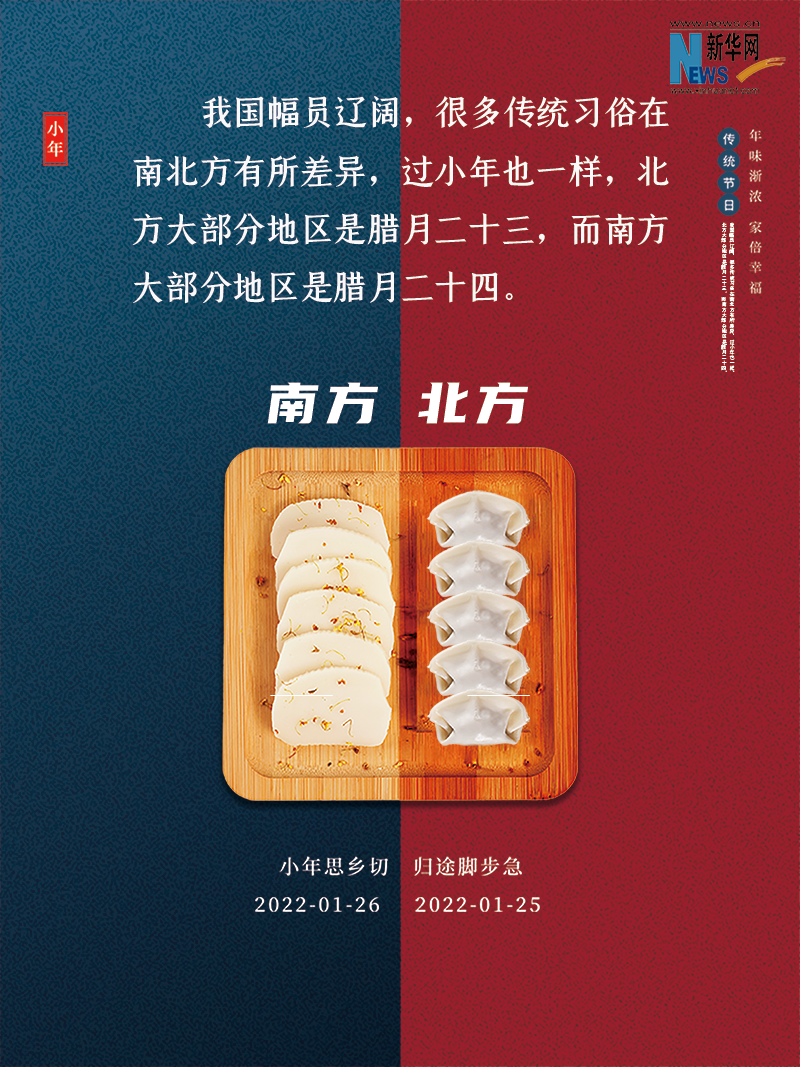 小年到底是什么年？