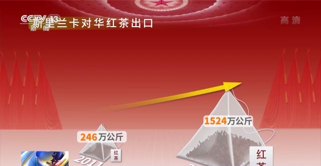 話題聲量大增 多方期待滿滿！詞云圖帶你看今年兩會(huì)→