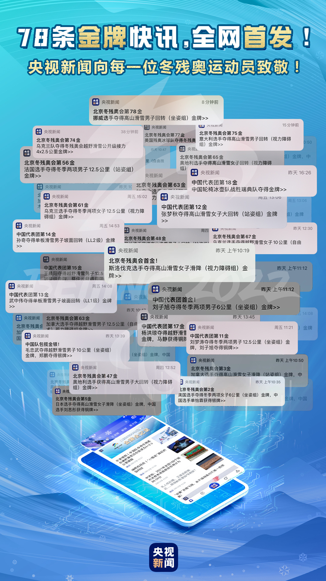 SEE YOU！央視新聞以78次推送致敬拼搏而不屈的你們