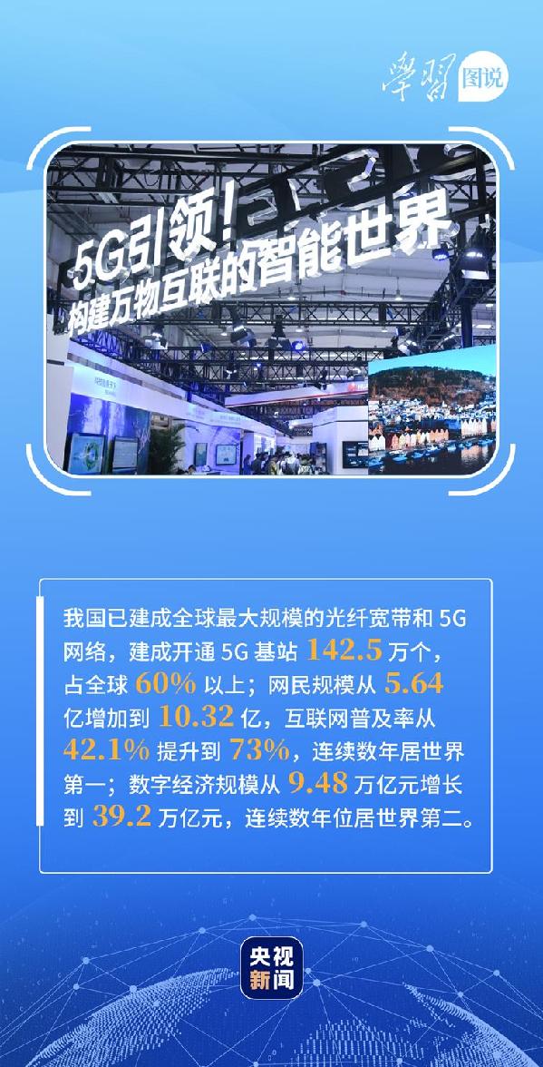 學(xué)習(xí)圖說(shuō)丨這，很了不起！