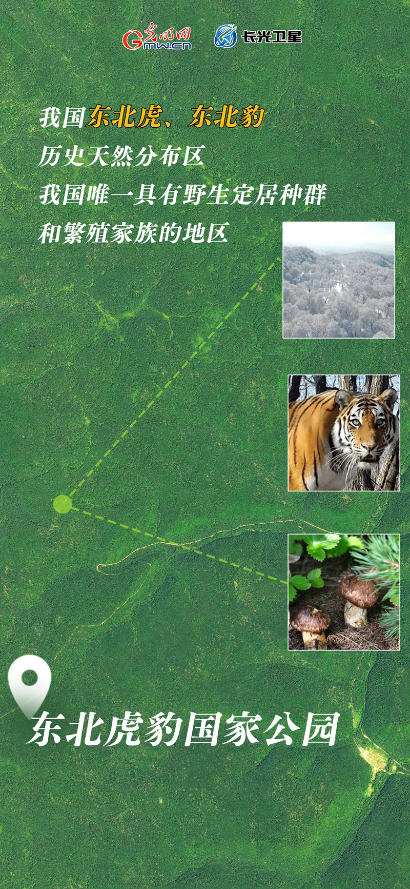 衛(wèi)星新聞 | 世界地球日，帶你太空視角“瞰”國家公園