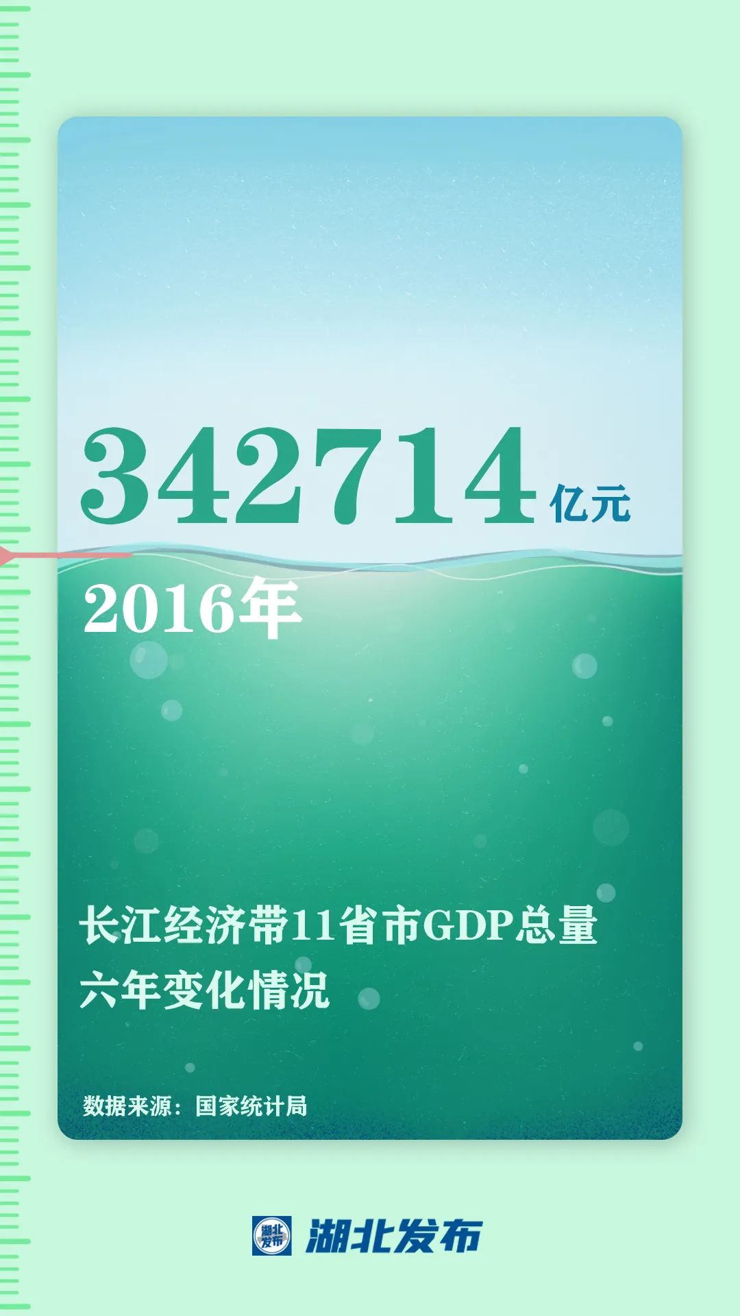 這一帶，牽動(dòng)總書(shū)記的心！