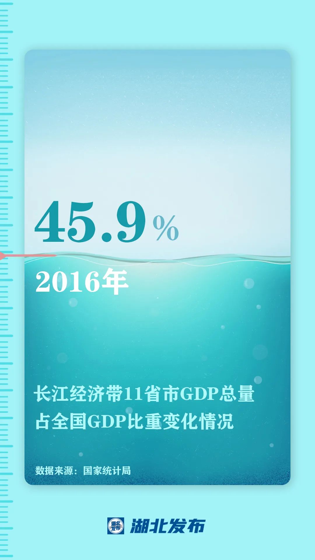 這一帶，牽動(dòng)總書(shū)記的心！