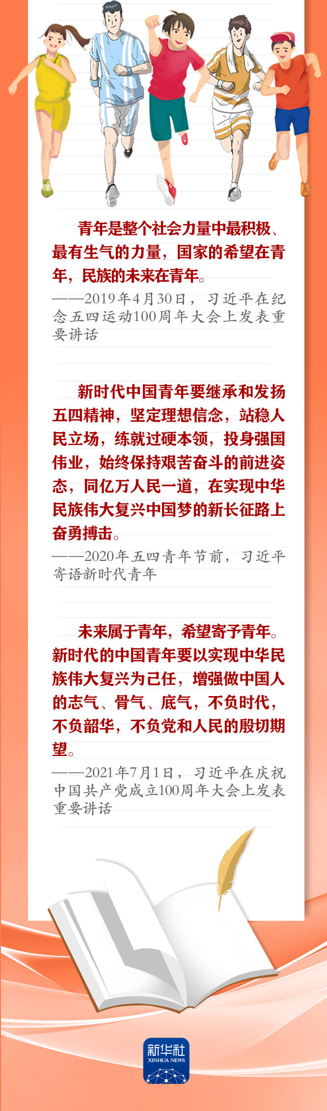 手繪長卷 | 共青團員們，總書記這些話要牢記