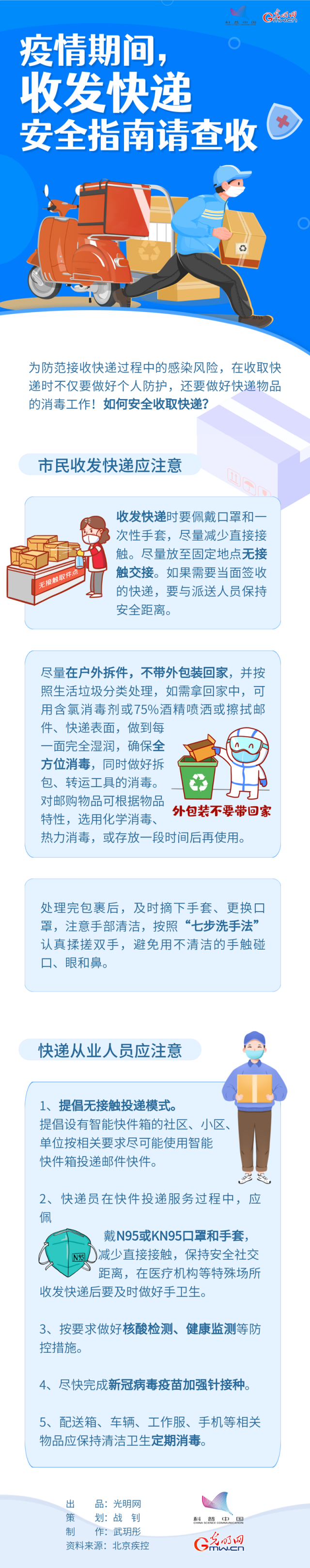 【防疫科普】疫情期間，收發(fā)快遞安全指南請(qǐng)查收→