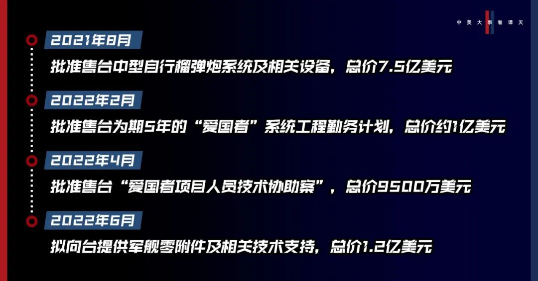 香格里拉對話會：中美交鋒，擊穿美國三個(gè)幻想