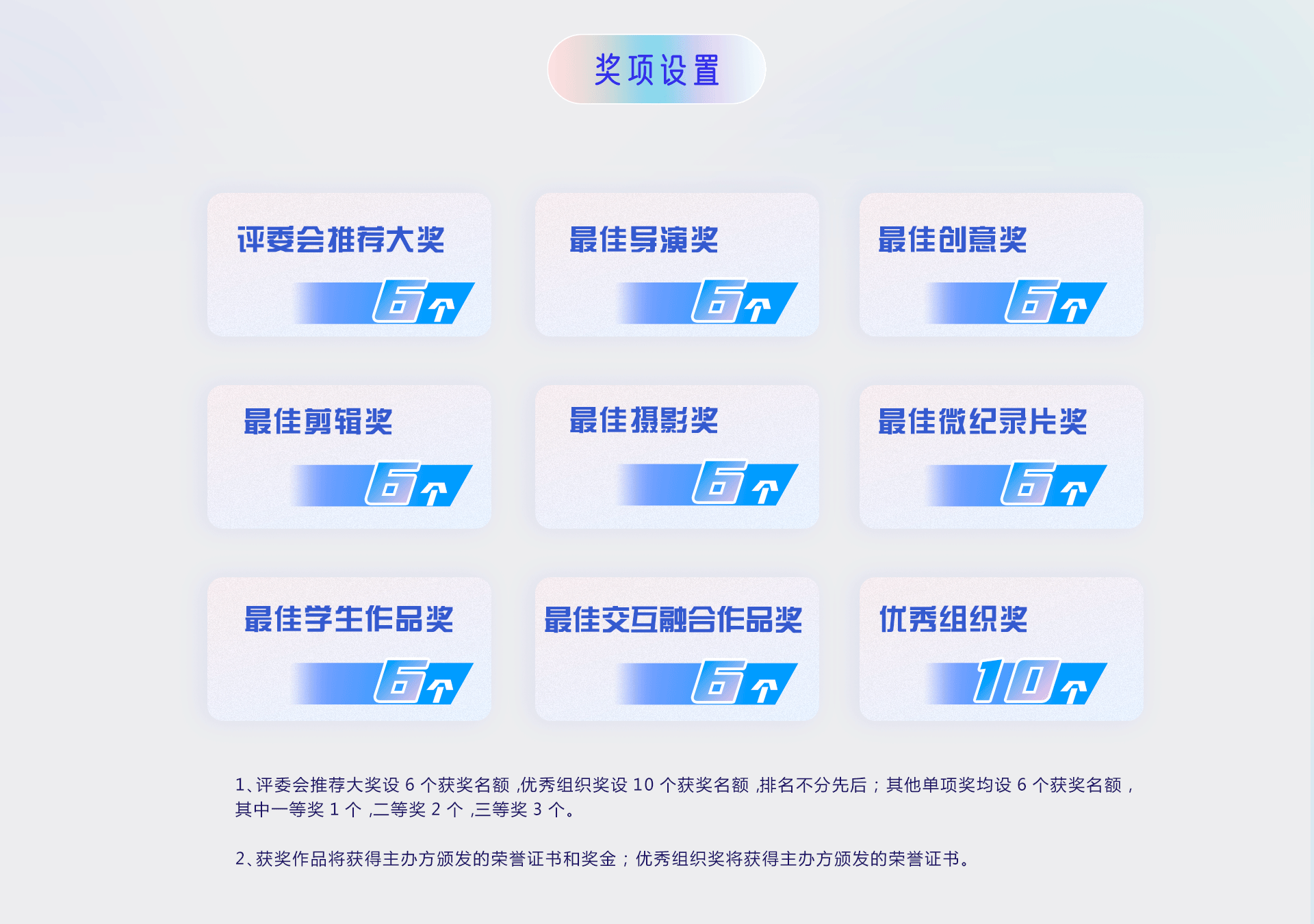 第五屆“你好，新時代——有我更出彩”青年融媒體作品大賽正式啟動