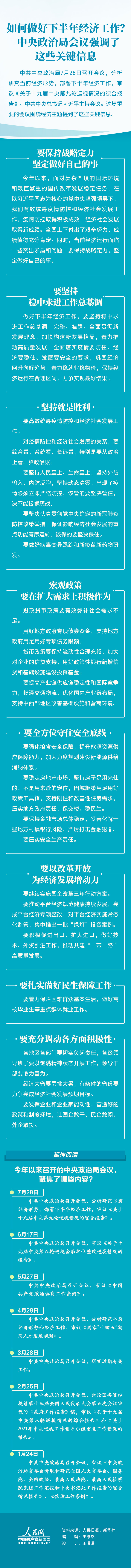 如何做好下半年經(jīng)濟工作?中央政治局會議強調(diào)了這些關(guān)鍵信息
