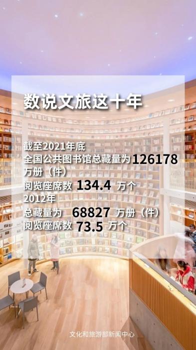 圖片來源：文化和旅游部官方政務(wù)新媒體平臺(tái)。