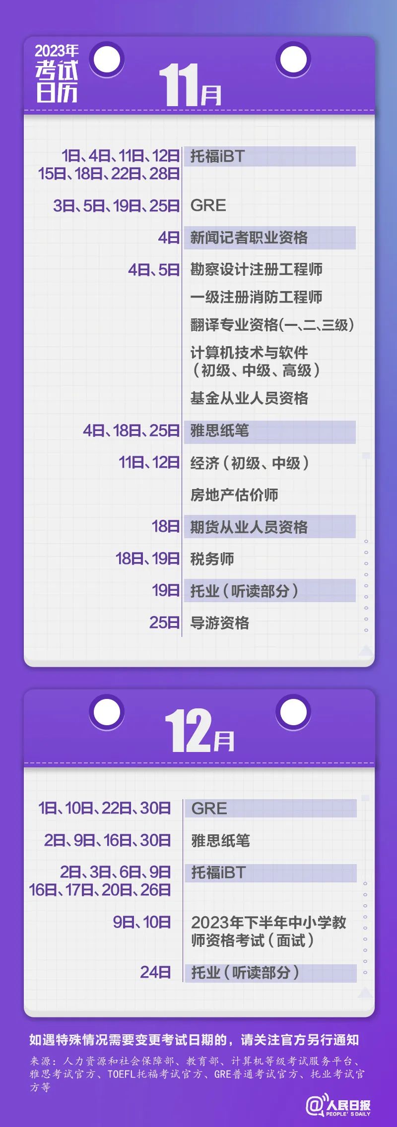 收藏！2023年考試日歷來了