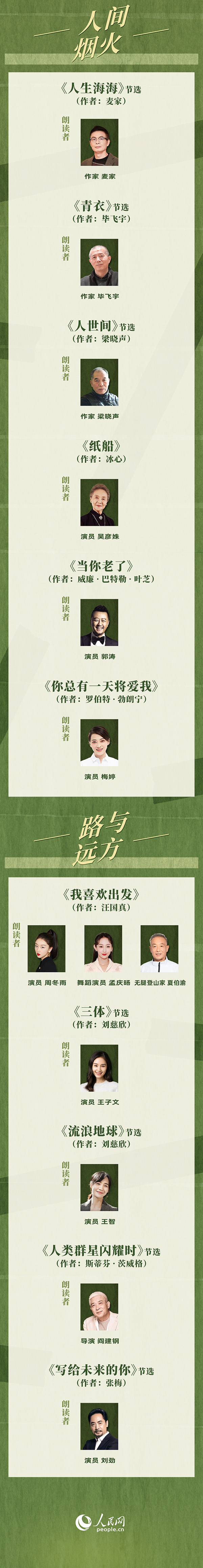 讀書之美｜人民網書香之夜：與梁曉聲、劉燁等20余位名人共享書香