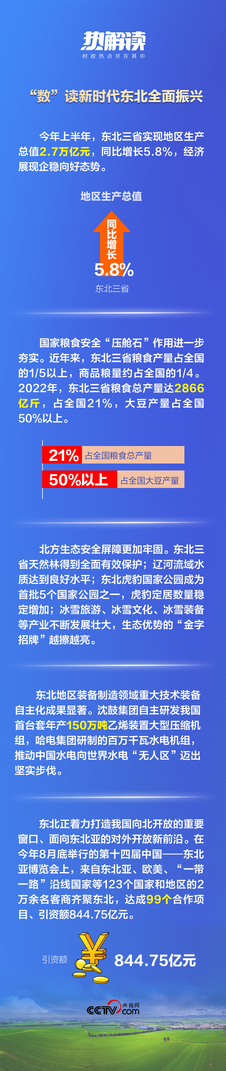 熱解讀丨重要座談會(huì)上，總書記這句話意味深長(zhǎng)