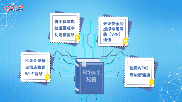 動畫｜有些免費(fèi)Wi-Fi蹭不得，這樣連網(wǎng)才安全