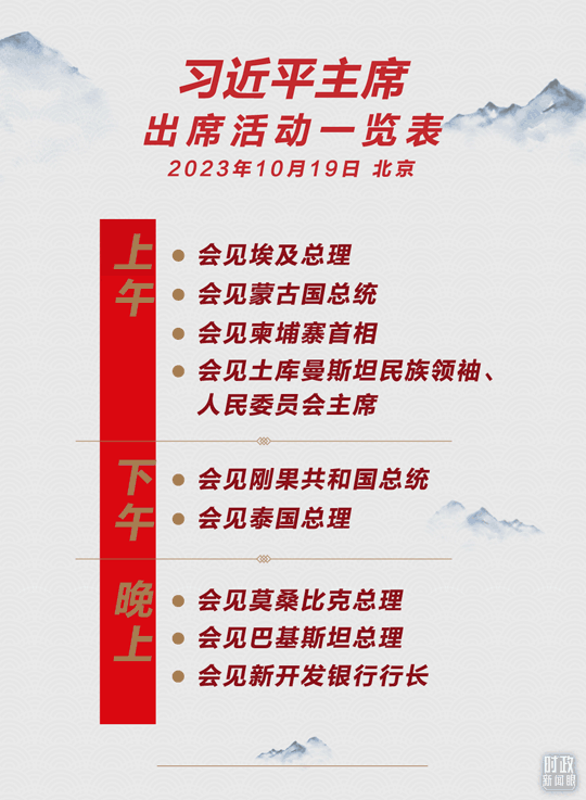 時政新聞眼丨高峰論壇圓滿成功，習(xí)近平密集會見傳遞清晰信號