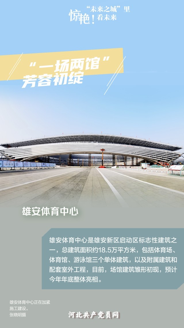 未來之城看未來 雄安體育中心