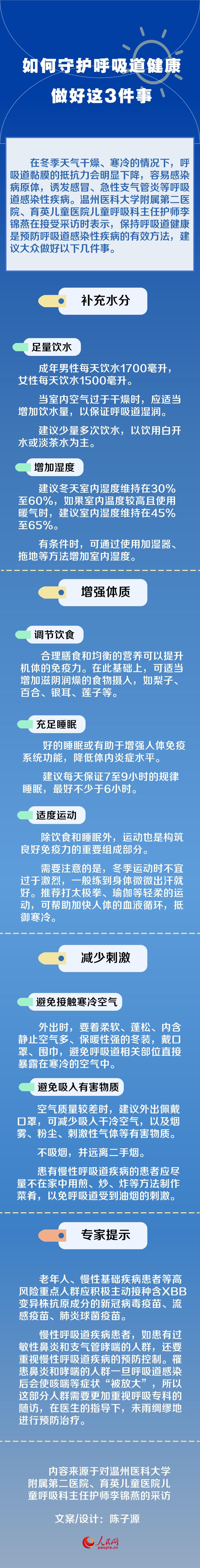 如何守護(hù)呼吸道健康？做好這3件事