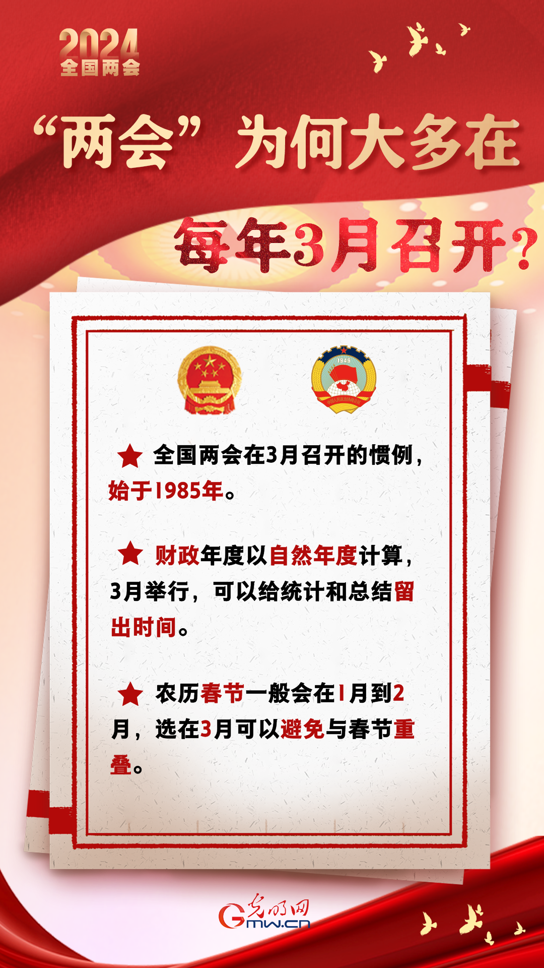 【兩會通】“兩會”為何大多在每年3月召開？