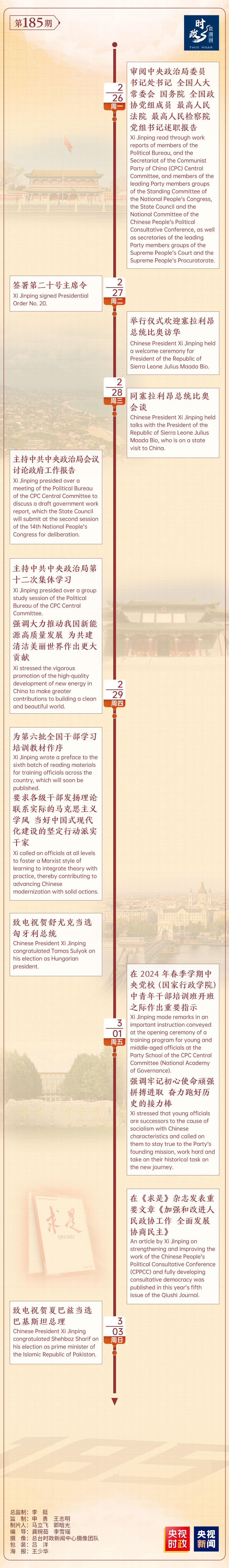 時政微周刊丨總書記的一周(2月26日—3月3日)