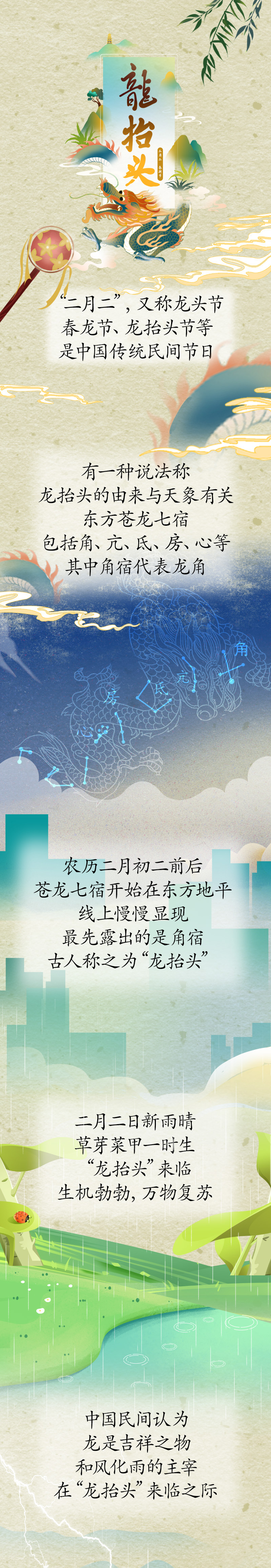 漫話“龍?zhí)ь^”：為何此時(shí)要理發(fā)？