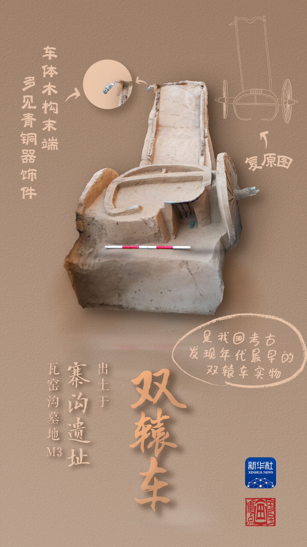 國寶畫重點丨來黃土丘陵之上，看神秘商代方國