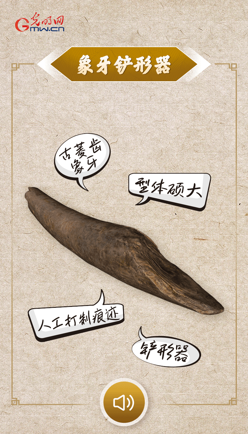 文物會說話 |@所有人，帶你看看“十大考古新發(fā)現(xiàn)”的新故事