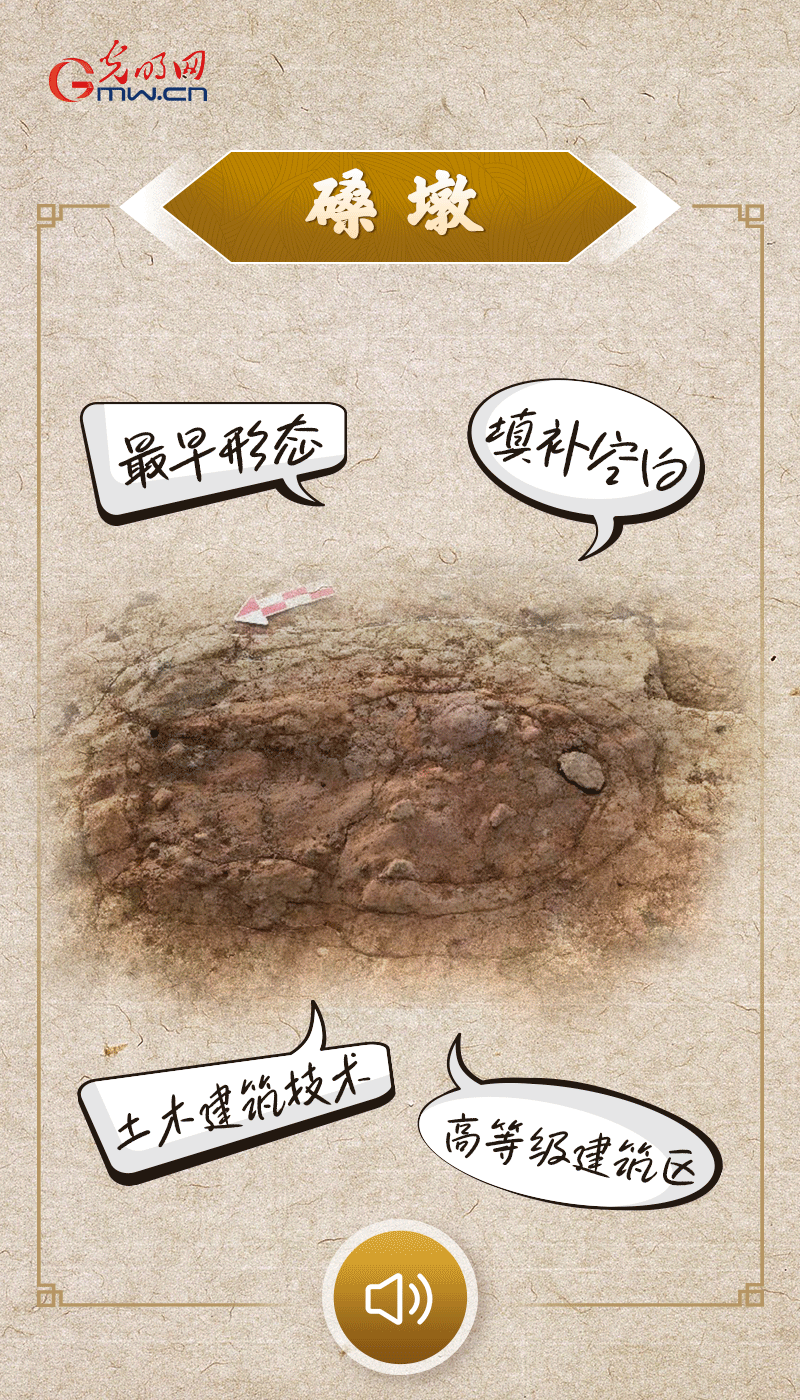 文物會說話 |@所有人，帶你看看“十大考古新發(fā)現(xiàn)”的新故事