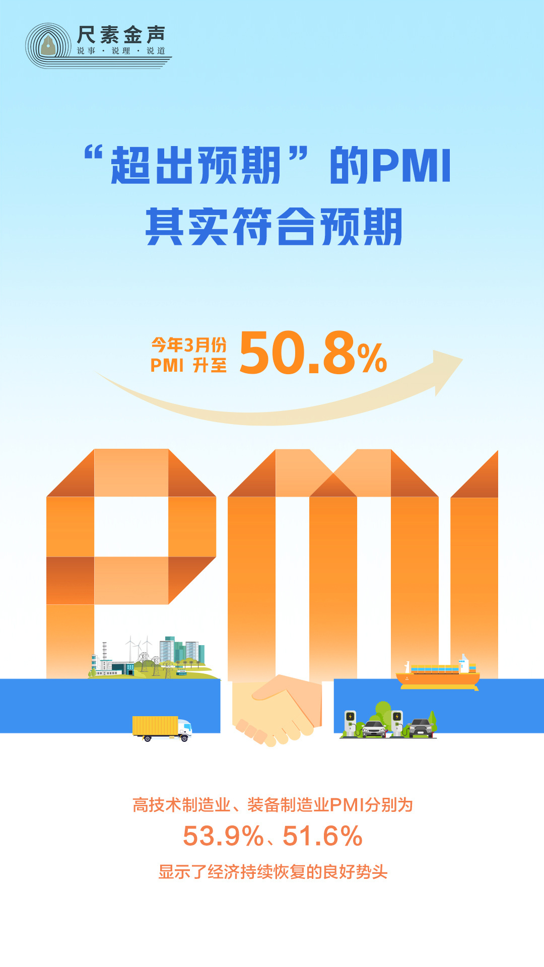 尺素金聲丨“超出預(yù)期”的PMI，其實(shí)符合預(yù)期