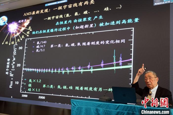 高能論壇上，丁肇中先生介紹AMS最新發(fā)現(xiàn)。　<a target='_blank' href='/'><p  align=