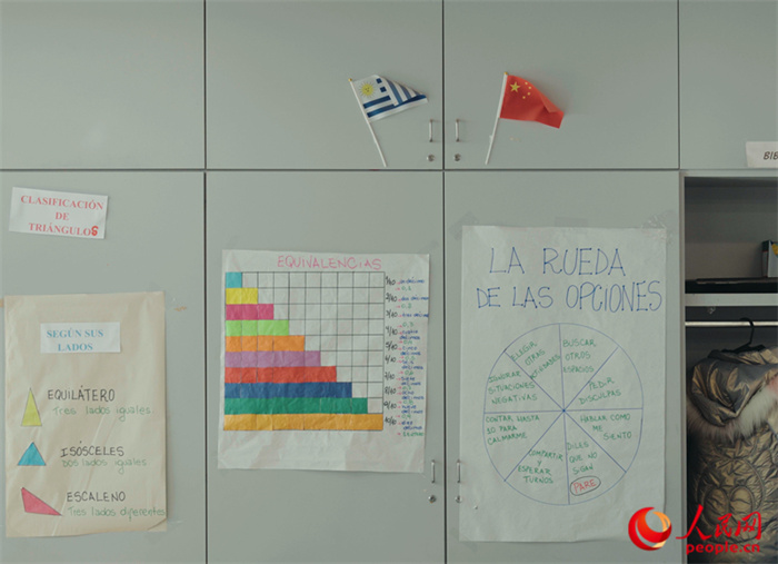 小學教室里的中烏兩國國旗。人民網記者 張若涵攝