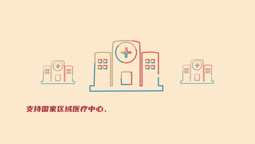 數(shù)讀兩會(huì)｜點(diǎn)擊！開(kāi)啟民生“幸福密碼”