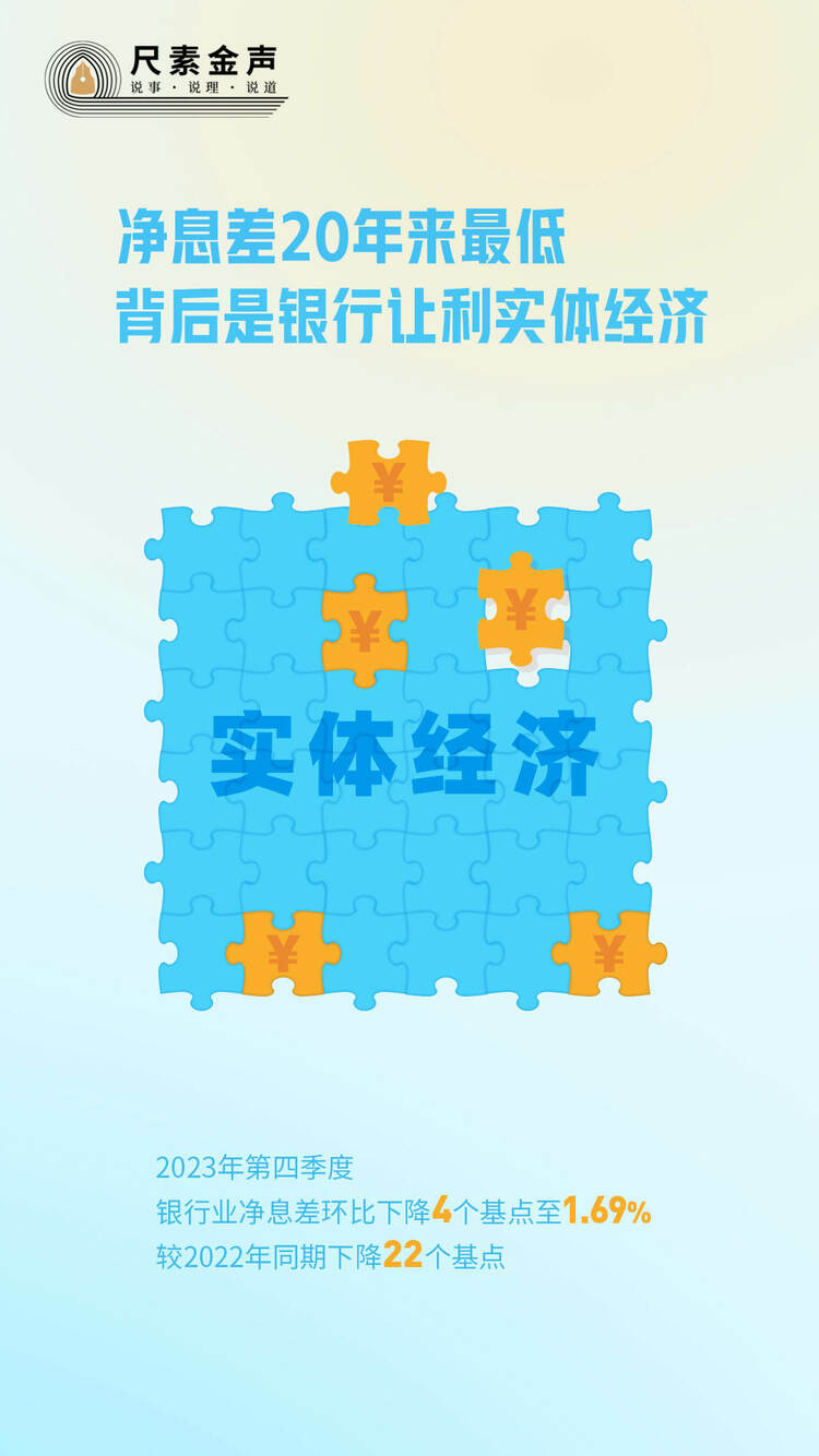 尺素金聲丨凈息差20年來最低，背后是銀行讓利實(shí)體經(jīng)濟(jì)