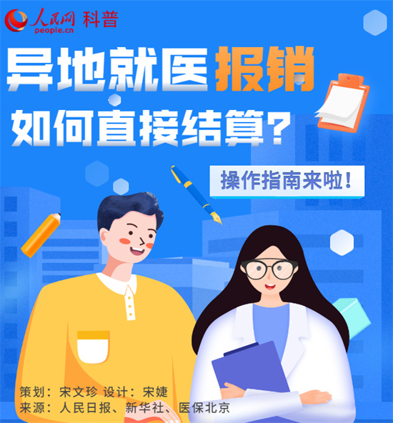 跨省異地就醫(yī)報銷，結(jié)算指南來了！