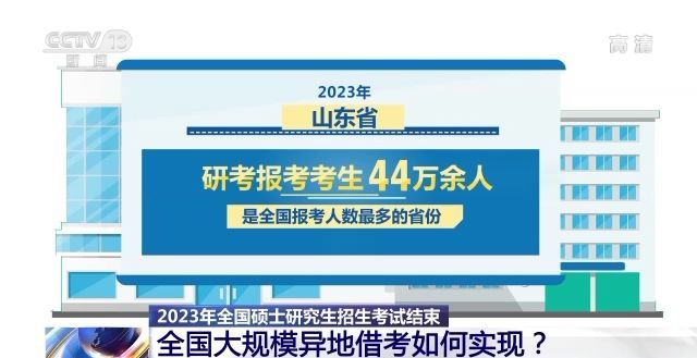 2023年研考結(jié)束 全國大規(guī)模異地借考如何實現(xiàn)？