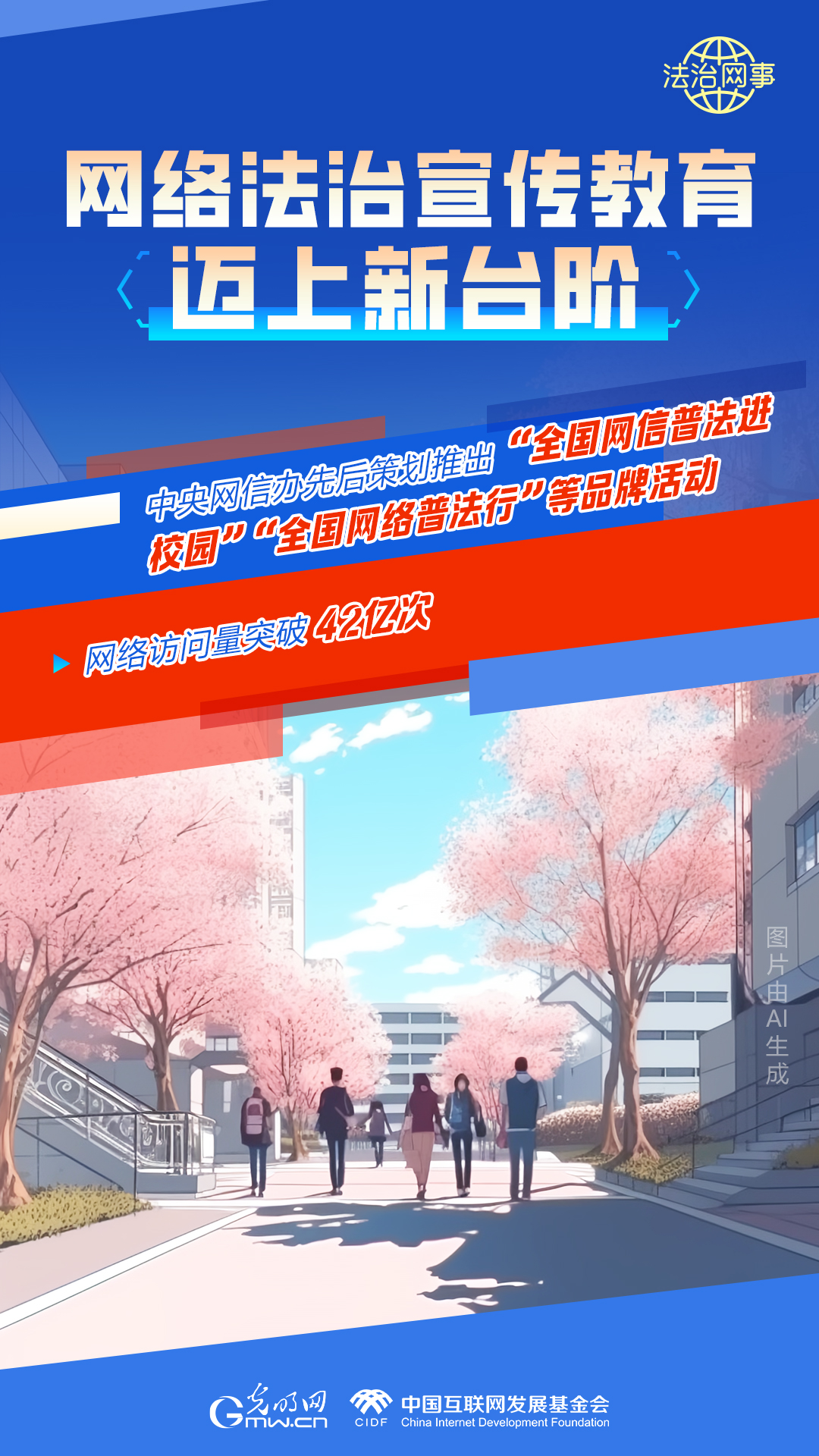 【法治網(wǎng)事】AI繪報告丨網(wǎng)絡法治建設30年，這些數(shù)據(jù)很高光