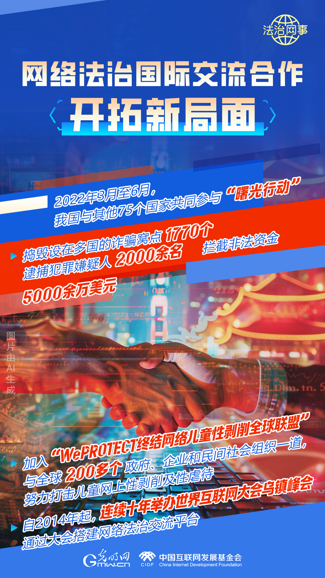 【法治網(wǎng)事】AI繪報告丨網(wǎng)絡法治建設30年，這些數(shù)據(jù)很高光