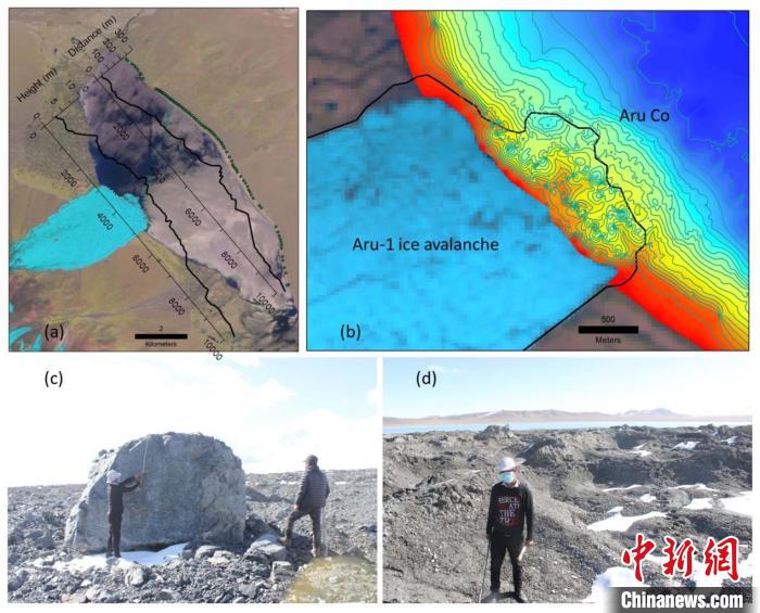 a。第一次冰崩在阿汝錯產(chǎn)生的巨大湖嘯；b。大量碎屑物質帶入阿汝錯，導致冰崩扇附近湖底地形產(chǎn)生顯著變化；c。冰體融化后冰崩扇上留下的巨石；d。大量碎屑物質。中科院青藏高原所 供圖