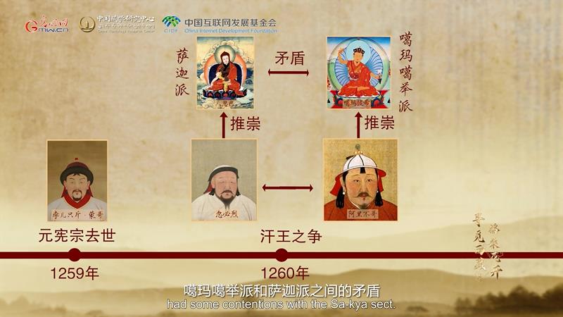 【尋覓西藏·格?；ㄩ_】噶瑪拔希：轉(zhuǎn)世活佛的緣起